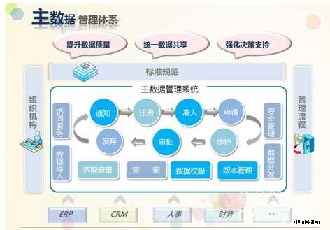 国能科技